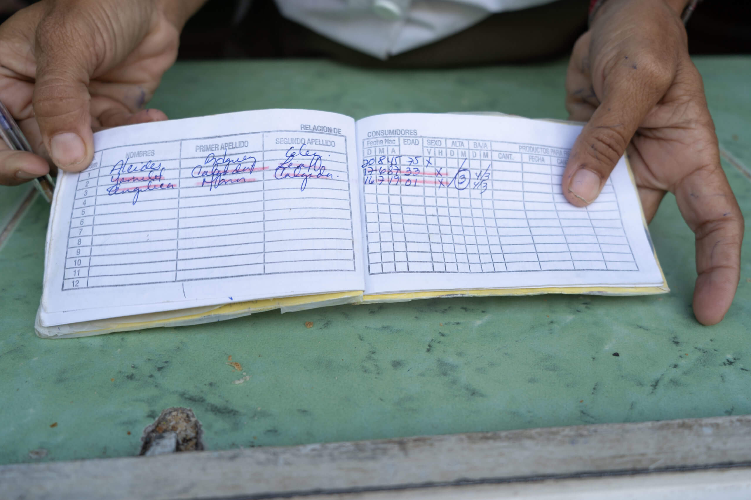 "La libreta," the ration record book required of most Cuban citizens to purchase basic items. Cubans continue to struggle under adverse economic conditions in the face of a decades long blockade. © 2022 John D. Elliott • www.TheHumanPulse.com